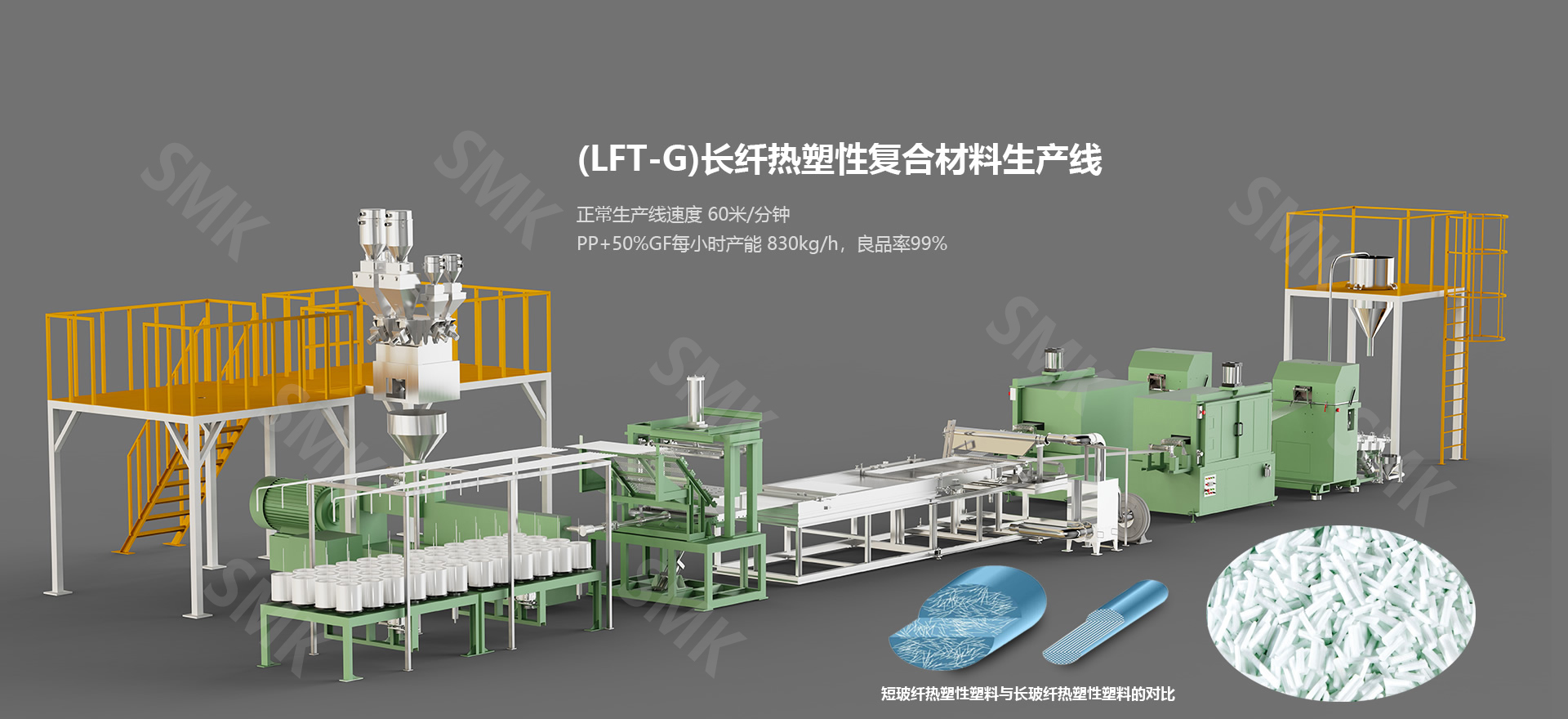 (LFT-G)長纖熱塑性復合材料生產線